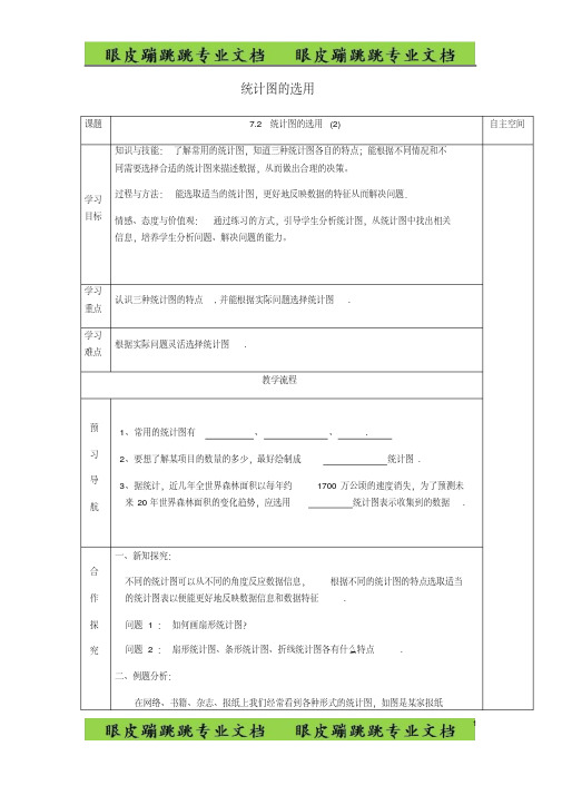 八年级数学下册7数据的收集整理描述7.2统计图统计图的选用2苏科版_227