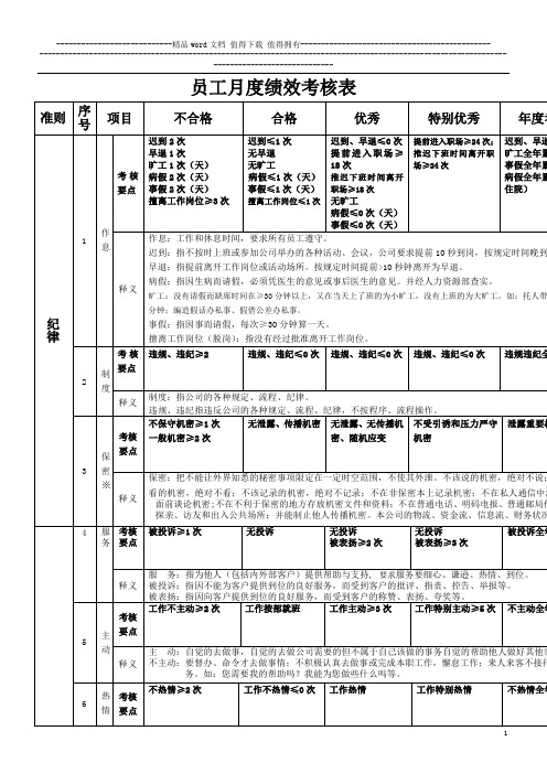 职员月度绩效考核表