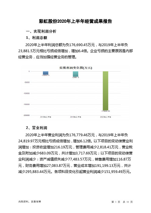 彩虹股份2020年上半年经营成果报告