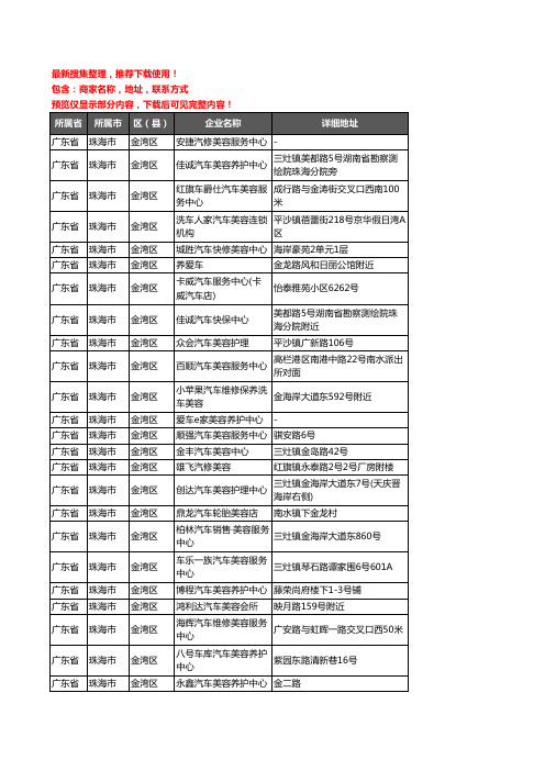 新版广东省珠海市金湾区汽车装潢企业公司商家户名录单联系方式地址大全68家