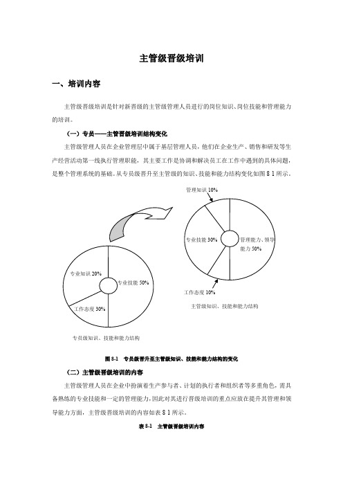 晋级培训之员工升迁主管级培训