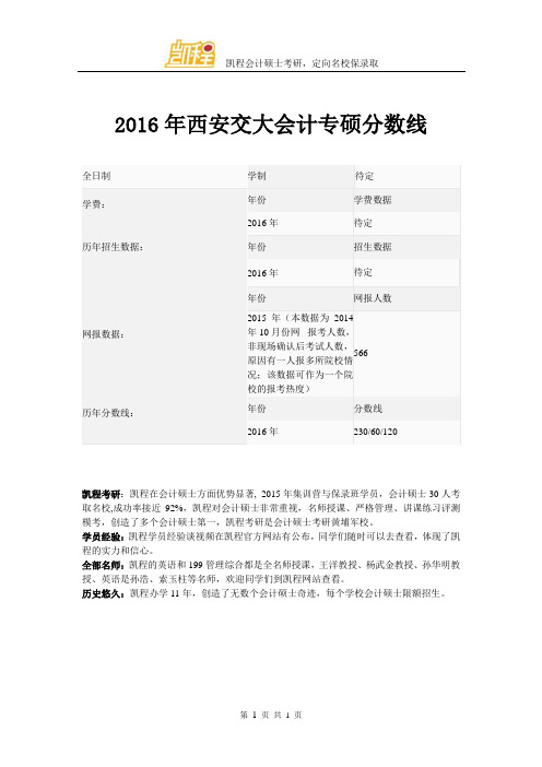 2016年西安交大会计专硕分数线