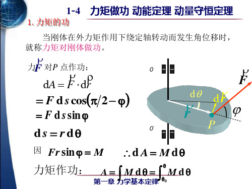 1-4 力矩做功 动能定理 动量守恒定理解析