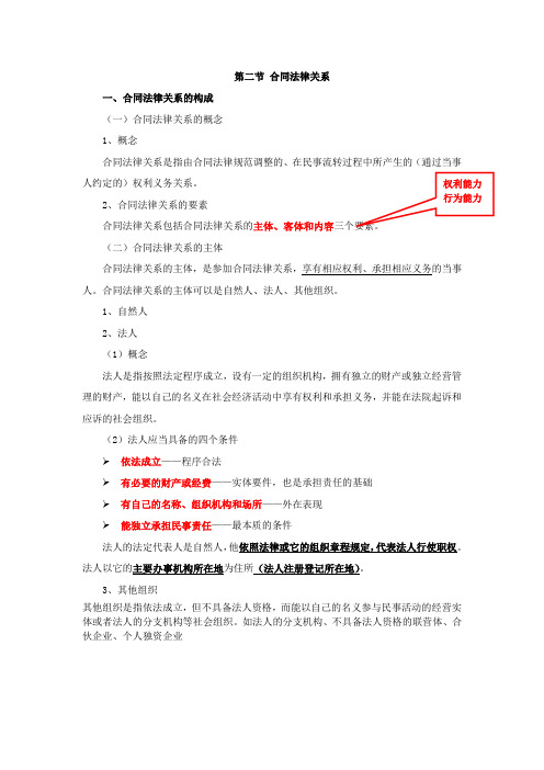 合同法律关系