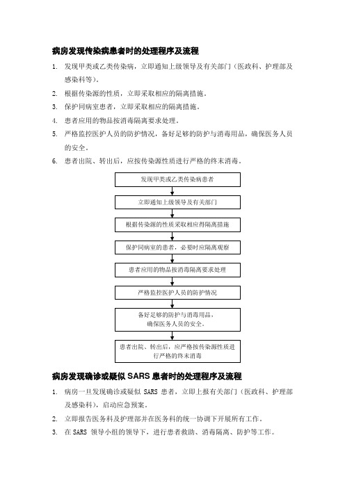 病房发现传染病患者时的处理程序及流程