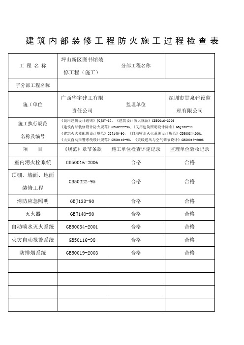 建筑内部装修工程防火施工过程检查表