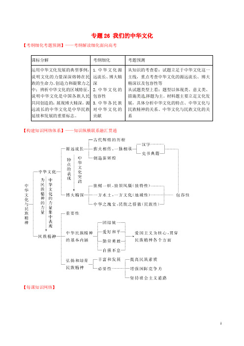 高考政治一轮复习专题26我们的中华文化(讲)(含解析)新人教版必修3