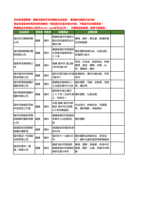 新版福建省福州新娘婚纱工商企业公司商家名录名单联系方式大全11家