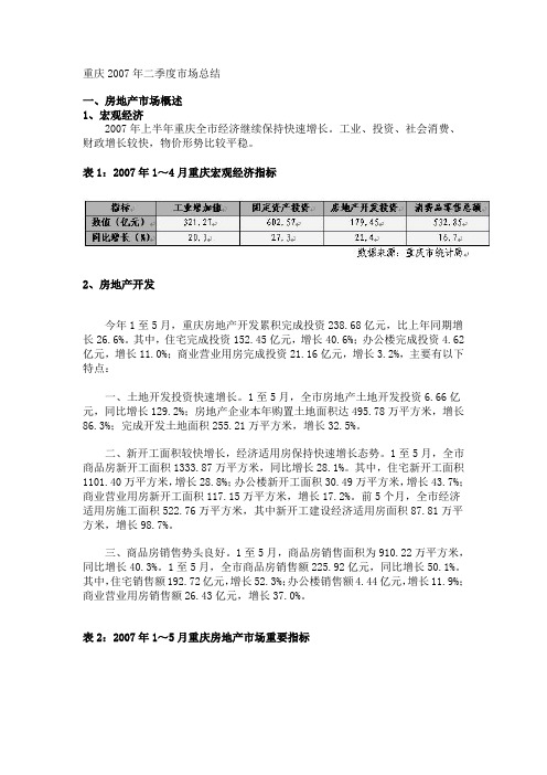 重庆二季度市场总结