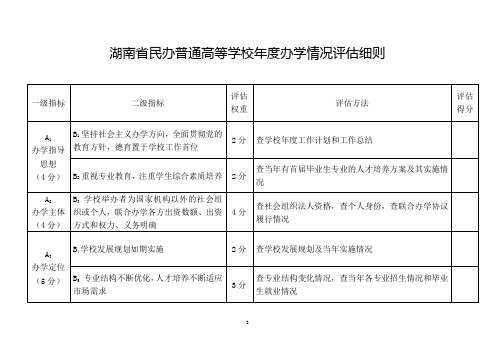 湖南省民办普通高等学校年度办学情况评估细则