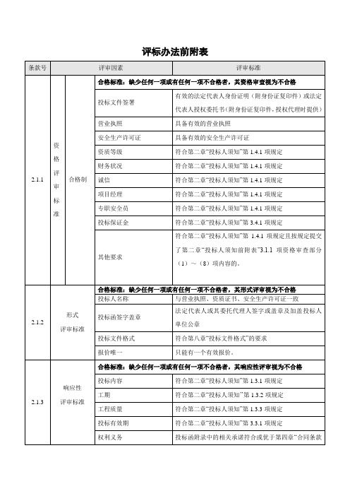 评标办法前附表