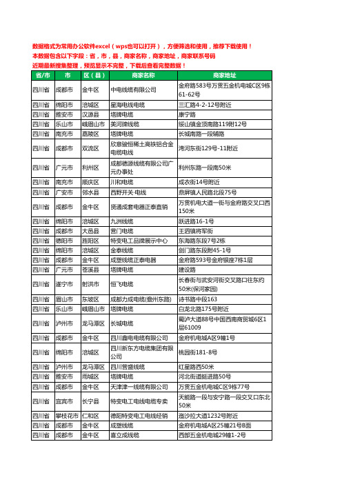 2020新版四川省电线电缆工商企业公司商家名录名单联系电话号码地址大全1974家