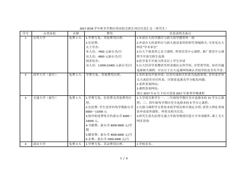 2017-2018学年秋冬学期台湾高校交换生项目信息汇总(研究