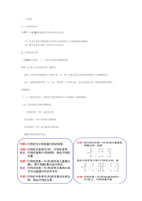 行列式矩阵知识点