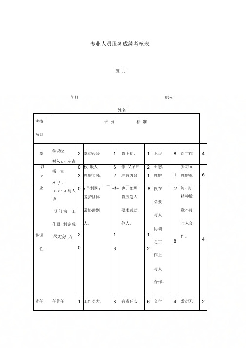 专业人员服务成绩考核表3