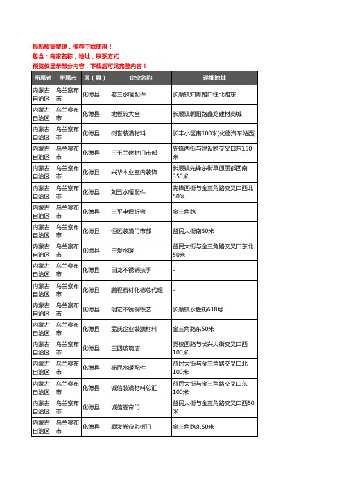 新版内蒙古自治区乌兰察布市化德县建材企业公司商家户名录单联系方式地址大全61家