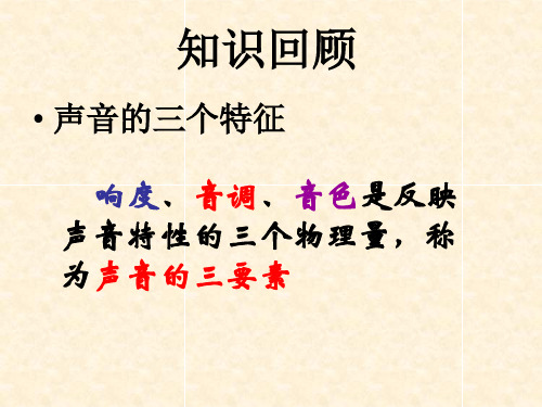 教科版八年级  第3章  3、4节《噪声、声与现代科技》课件(共21张PPT)