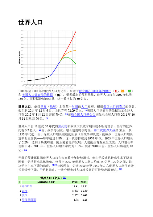 世界人口