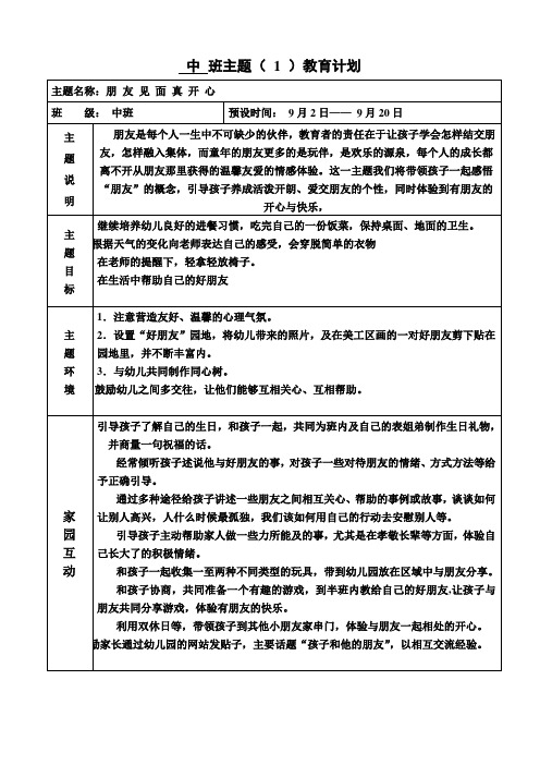 中班主题计划1-7