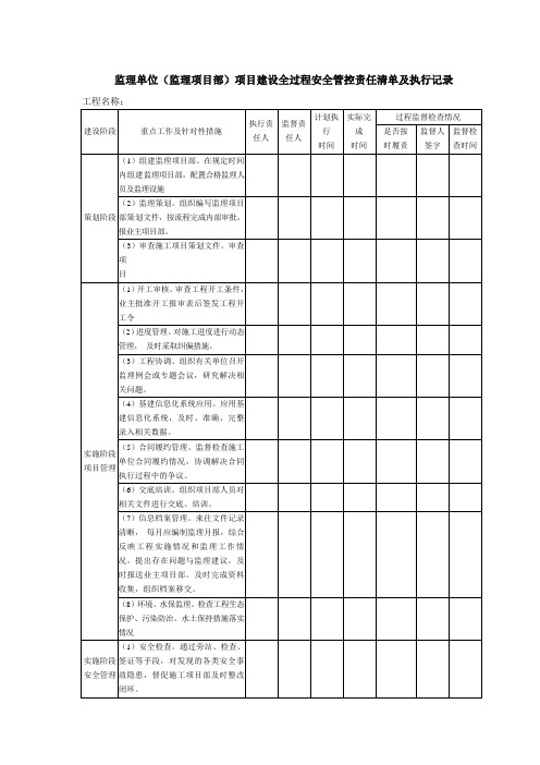 责任清单及执行记录