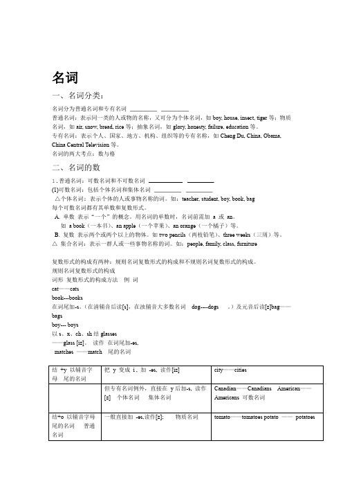完整版初一英语名词讲解及练习