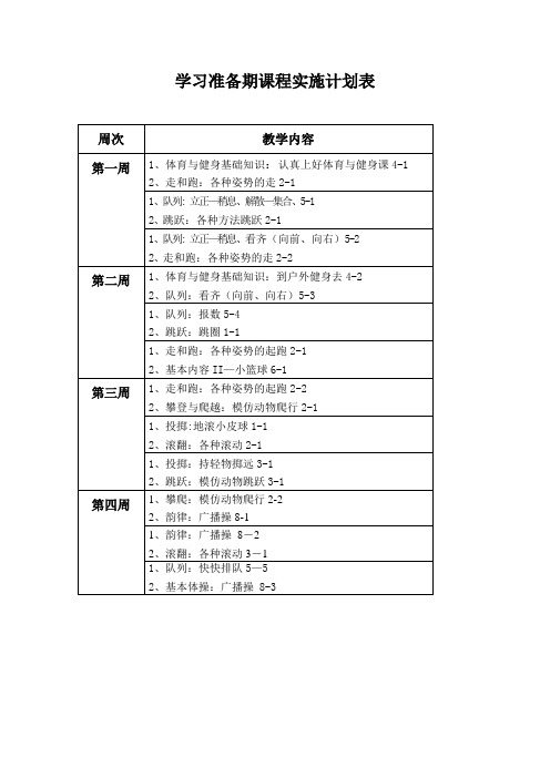 学习准备期课程实施计划表、单元流程、配套课时计划