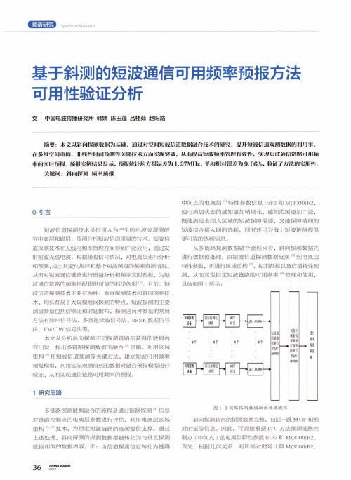 基于斜测的短波通信可用频率预报方法可用性验证分析