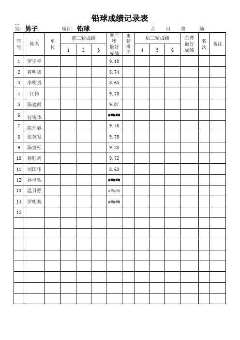 男子铅球表