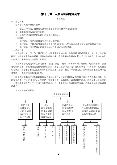 2018年春沪科版物理九年级下册第十七章  从指南针到磁浮列车