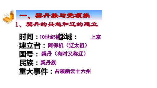 【人教部编版】辽、西夏与北宋的并立ppt课件1