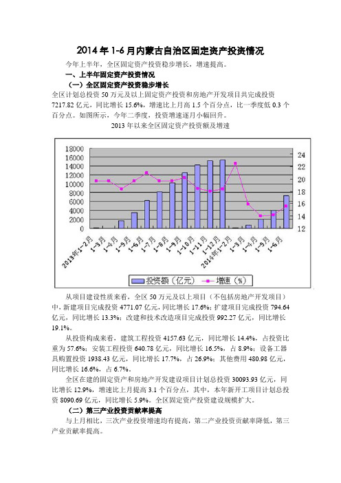 2014年1-6月内蒙古自治区固定资产投资情况