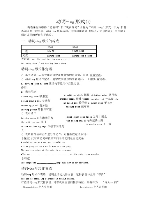 动词-ing(现在分词)