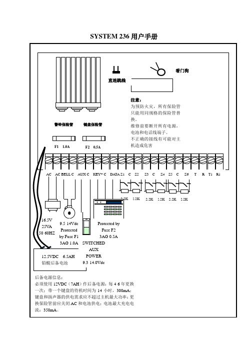 (完整版)CK-236中文说明书
