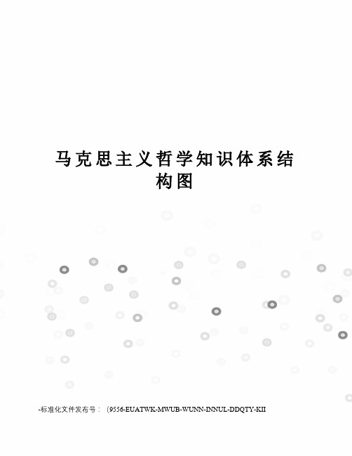 马克思主义哲学知识体系结构图