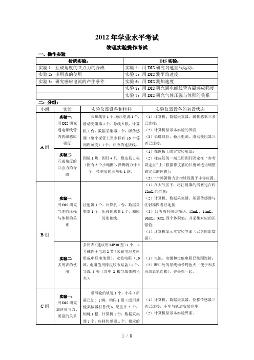 (完整word版)上海市高中学业水平考试之物理实验操作考试(完整版)