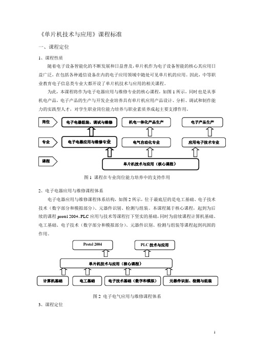 单片机技术--课程标准