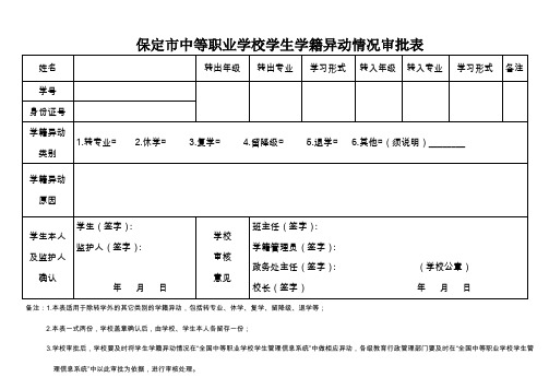 12.中小学学校学籍异动情况审批表