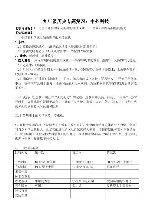 九年级历史专题复习：中外科技
