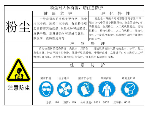 煤矿职业病告知卡(粉尘)