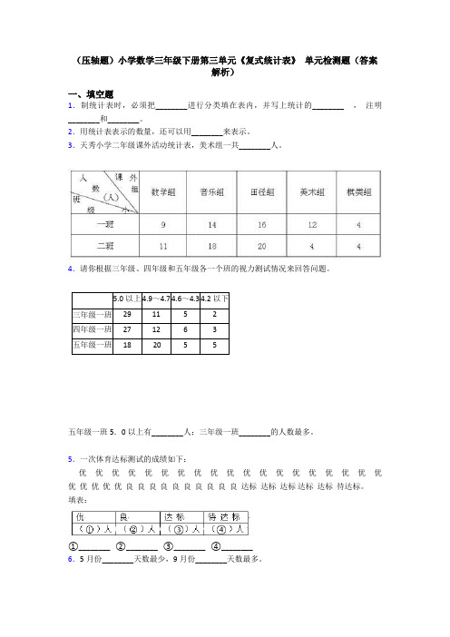 (压轴题)小学数学三年级下册第三单元《复式统计表》 单元检测题(答案解析)