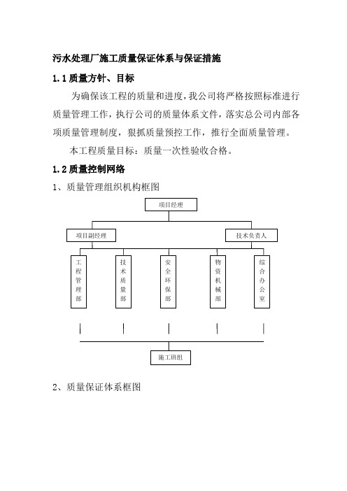 污水处理厂施工质量保证体系与保证措施
