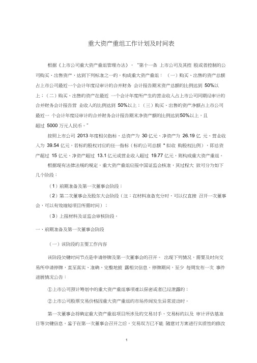 重大资产重组工作计划及时间表