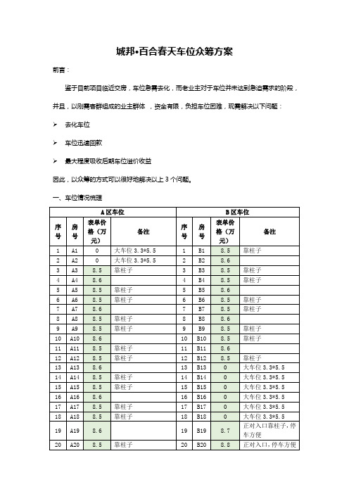 车位众筹方案