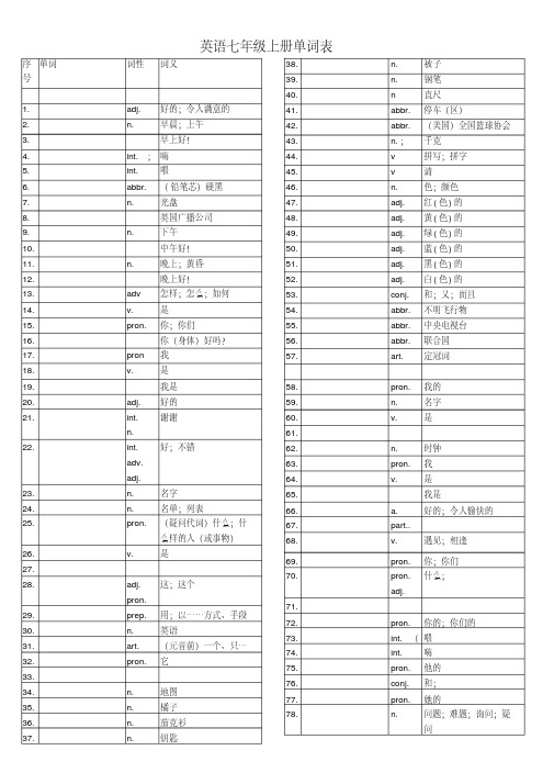 初中英语单词表7--9(全册)听写表