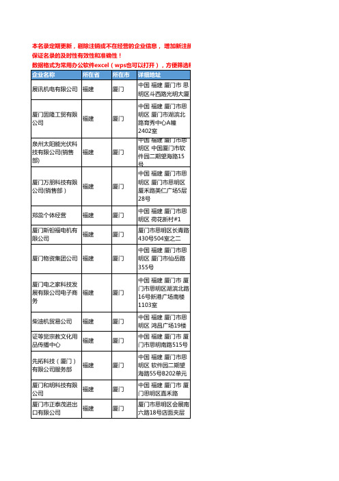 2020新版福建省发电机-发电机组工商企业公司名录名单黄页联系方式大全441家