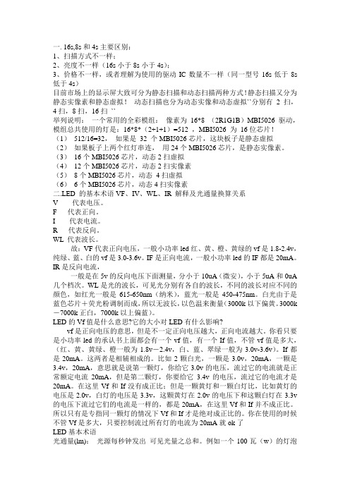 LED显示器的专业术语