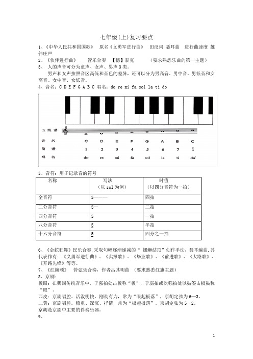 2018音乐人教版考点总结归纳