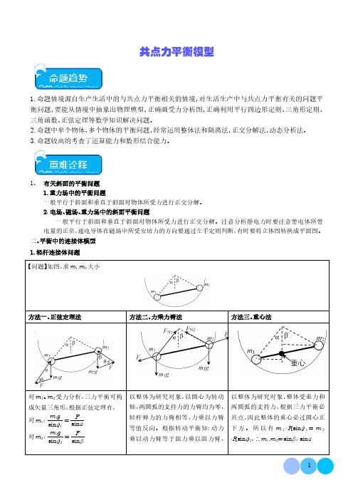 共点力平衡模型(解析版)