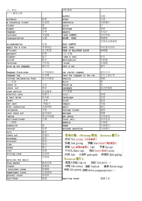 巴厘岛旅游英语