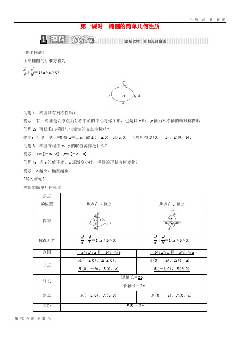 (部编版)2020学年高中数学第二章2.2.2椭圆的简单几何性质第一课时椭圆的简单几何性质学案含解析